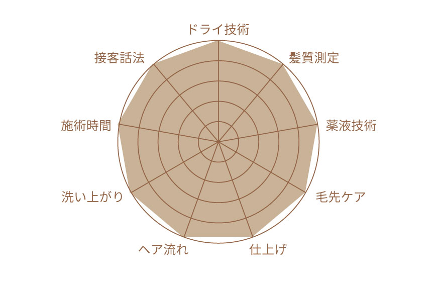 画像に alt 属性が指定されていません。ファイル名: %E5%AF%A9%E6%9F%BB%E5%9F%BA%E6%BA%96-2.jpg